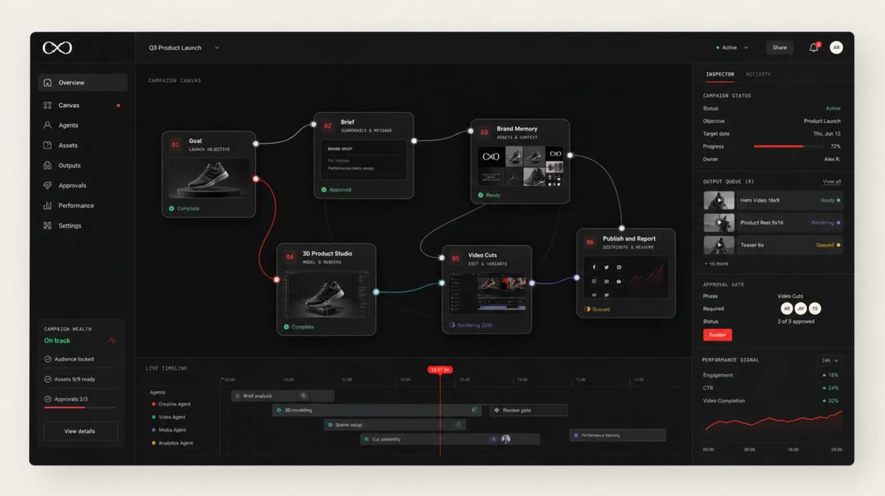 CxO OS screenshot