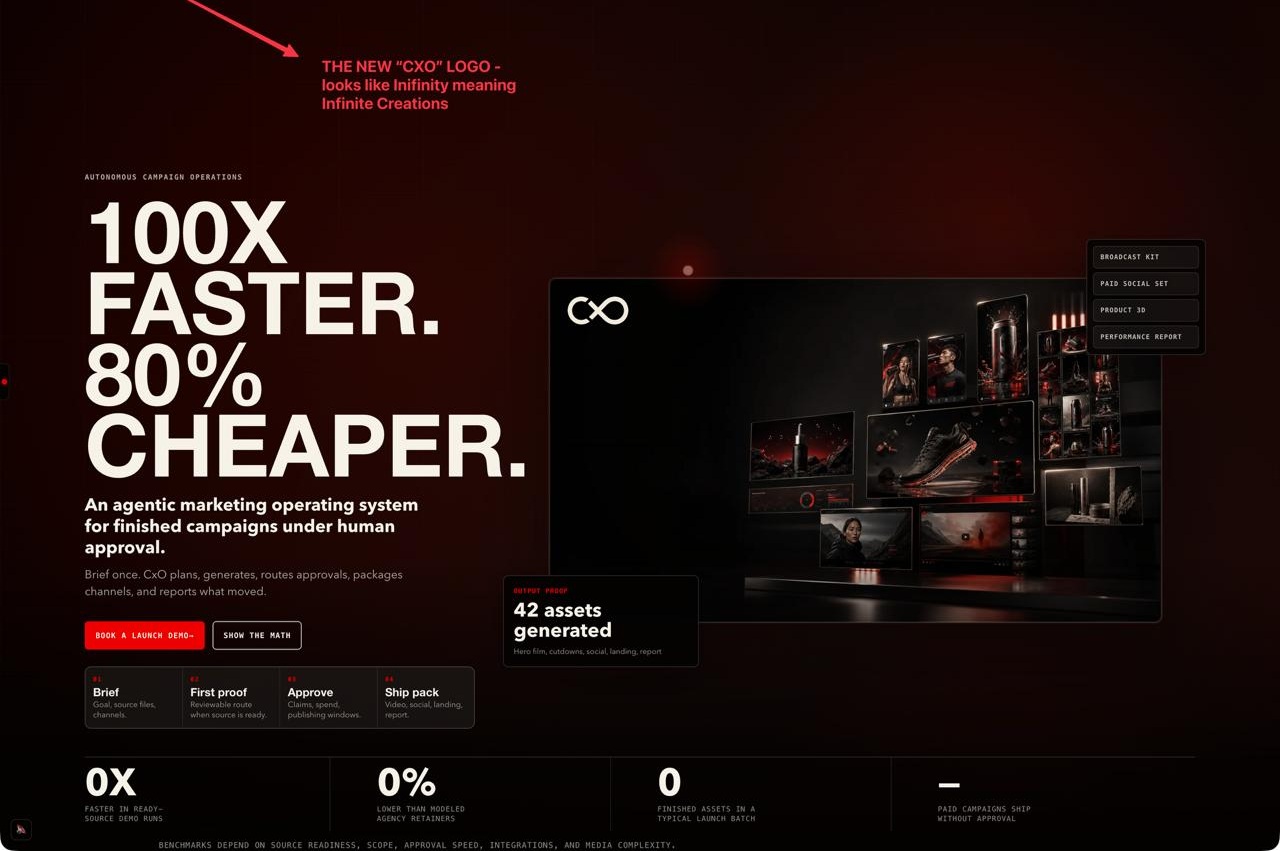 CxO operating system screenshot